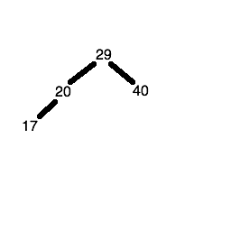 Tree stage 4