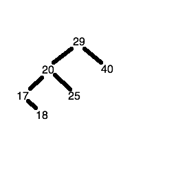 Tree stage 6